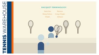 How to Pick a Tennis Racquet  Racquet Terms amp Specs Explained [upl. by Ulrikaumeko154]