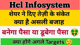 Hcl Infosystem Share Latest News  Hcl Infosystem Share  Hcl Infosystem Share Analysis [upl. by Vanhook525]