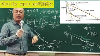 個體經濟E0118 新版Part 3Slutsky equation 的經濟含義與證明劣等財一定是季芬財嗎 [upl. by Decato]