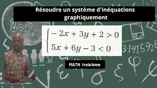 Résoudre un système dinéquation graphiquement [upl. by Konyn349]