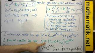 Homogene lineare Differentialgleichungen 2Ordnung mit konstanten Koeffizienten [upl. by Enrev]