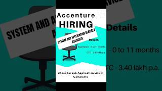 Accenture Freshers Job Opening in fresherjobs fresherhiring fresher jobapplication jobtip job [upl. by Bose26]