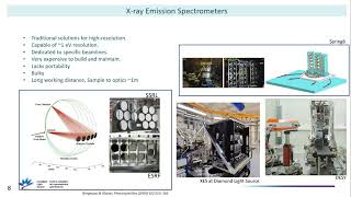 Narayan Appthurai  Xray Emission Spectroscopy [upl. by Are837]