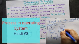 What is Process in Operating System in Hindi  Operating System  08 [upl. by Africa]