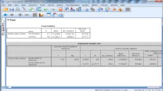 Independent Samples ttest  Writing Up Results Part 2 [upl. by Rainie80]