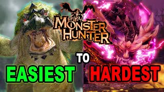 Every Monster Ranked From EASIEST To HARDEST  Monster Hunter Rise Tier List [upl. by Moya]