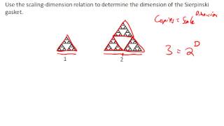 Fractal dimension [upl. by Mahgem917]