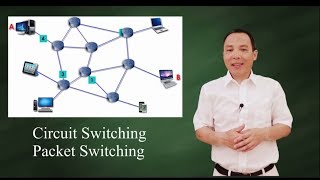 Circuit Switching vs Packet Switching [upl. by Adrea]