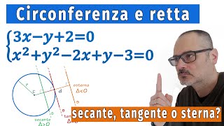 🔴📏 Come calcolare lintersezione tra circonferenza e retta guida pratica con esempi [upl. by Darelle]