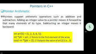 C P52 Pointers in C الجزء 52 المؤشرات [upl. by Sibylle]