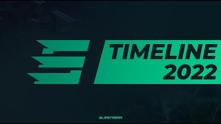 Slipstream  2022 Timeline [upl. by Clyve254]