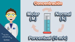 Diferencia entre Molaridad  Normalidad  Porcentaje Repaso aplicado [upl. by Irved303]