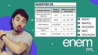 Questão 99  ENEM PPL 2023  O odor desagradável de peixe devese [upl. by Nonnad]