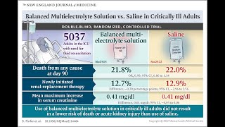 El estudio PLUS Salina vs PlasmalyteR en pacientes críticos [upl. by Bliss]