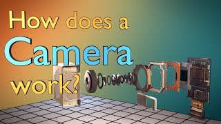 How does a camera work [upl. by Dermot]