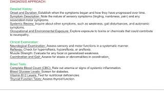 MRCP PACES NEUROLOGY STATION PERIPHERAL NEUROPATHY [upl. by Leamaj986]