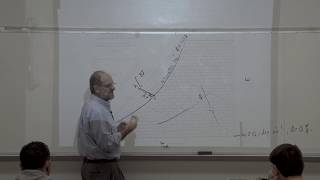 Thermodynamics Psychrometric chart Air conditioning processes 46 of 51 [upl. by Ratha987]