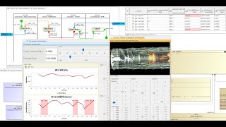 Gas Turbine SysML Parametric Model Simulation and Analysis [upl. by Ekalb]