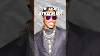 The MOST Streamed Rappers of All Time [upl. by Cates243]