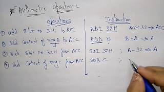 8085 instruction set with opcodes  arithmetic and data transfer [upl. by Oneal]