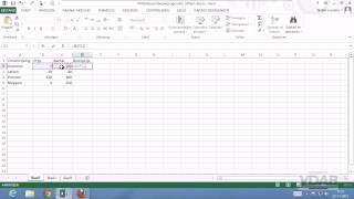 Excel 2013117Relatieve celadressen [upl. by Safire]