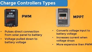 MPPT VS PWM Solar Charge Controller [upl. by Lougheed]