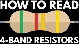 Resistor Color Code  Calculation Resistance From Color Bands [upl. by Bette-Ann]