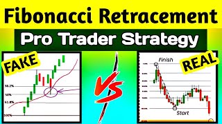 FIBONACCI RETRACEMENT INDICATOR  TRADING STRATEGY  fibonacci [upl. by Anaujahs]