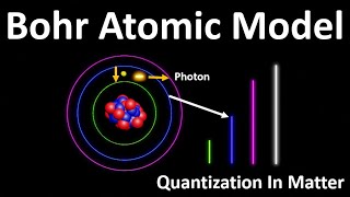 Bohrs Atomic Model  What is the Radius of a Quantized Bohr orbit  What is meant by quantized radii [upl. by Hoopes942]