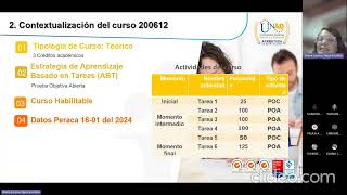 WEBCONFERENCIA TAREA 0 PERIODO 803 [upl. by Essirehs74]