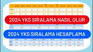 2024 YKS SIRALAMA HESAPLAMA  2024 YKS SIRALAMA NASIL OLUR [upl. by Izaak]