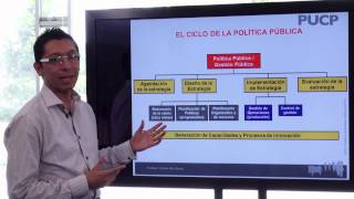 PUCP  ¿Qué son las políticas públicas y cuál es su relación con la gestión pública [upl. by Wiener]