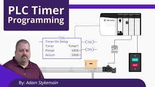 PLC Programming Examples and Solutions using Timers [upl. by Kienan]