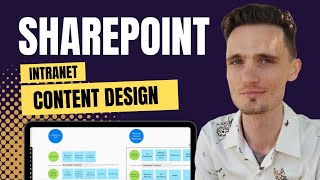 SharePoint Intranet Content Design and Information Architecture [upl. by Suzi630]