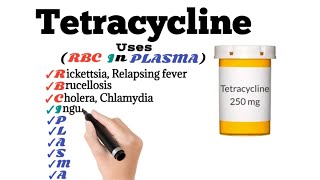 Tetracycline uses  pharmacology mnemonics [upl. by Alim]