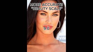 More Accurate “Beauty scale” for women [upl. by Melamed]