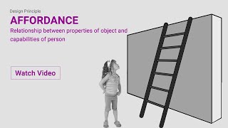 Usability Design Principle  Affordance by Kathir [upl. by Flight]