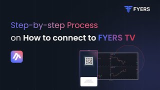 Introducing Fyers TV Elevate Your Trading Experience to the Big Screen [upl. by Idaline]