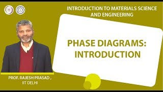 Phase diagrams Introduction [upl. by Evey977]