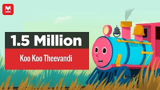 Koo Koo Theevandi  Malayalam Nursery Rhyme [upl. by Weinstock]