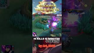 EUDORA BEST BUILD 2024  GAMEPLAY HIGHLIGHTS  BURST DAMAGE art2000 mobilelegends mlbb eudora [upl. by Newcomer]