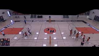 Reedley College vs Bakersfield College Womens Other Volleyball [upl. by Granny]