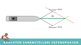 Krachten samenstellen  5 oefenopgaven [upl. by Andersen771]