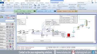 Methanol Synthesis Simulation with Aspen HYSYS [upl. by Akenit]