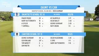 Dauntseys School 1st XI v Canford School 1st XI [upl. by Rammaj]