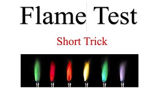 Flame Test All Colors inorganic chemistry Al Chemistry English medium [upl. by Aidaas]