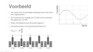 Natuurkunde magnetisme 08 inductie [upl. by Eelik]