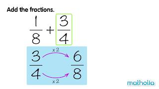 Addition of Fractions [upl. by Iek]