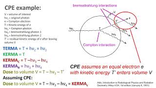 Charged Particle Equilibrium CPE and Dose [upl. by Xanthus]