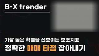 가장 높은 확률을 선 보이는 보조지표 BX trender 해외선물 매매전략 메타트레이더 이지스퀘어 [upl. by Enneicul866]